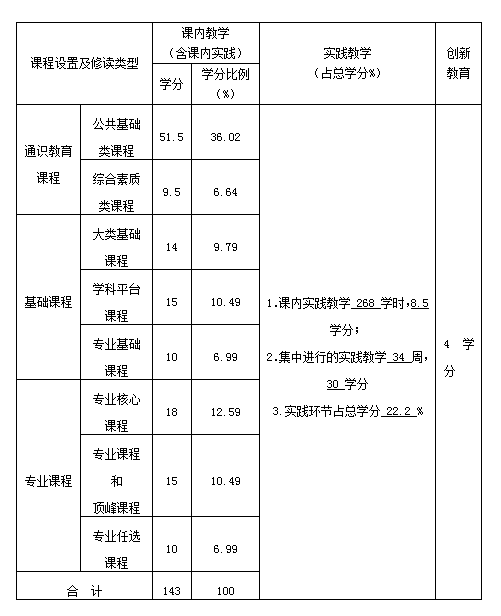 说明: http://eam.dlu.edu.cn/pic/gif/1464172211.png